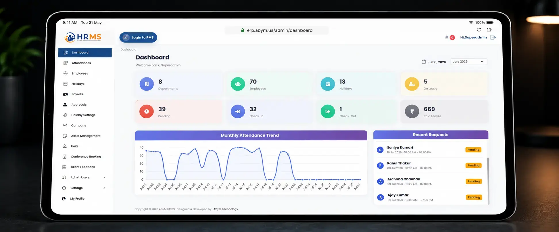 HR Dashboard