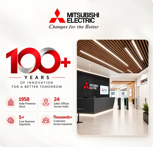 Mitsubishi Electric India Pvt. Ltd.